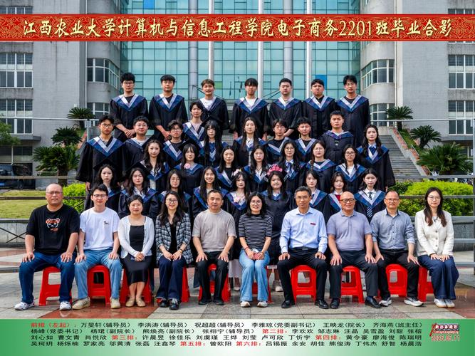 2022级电子商务专业